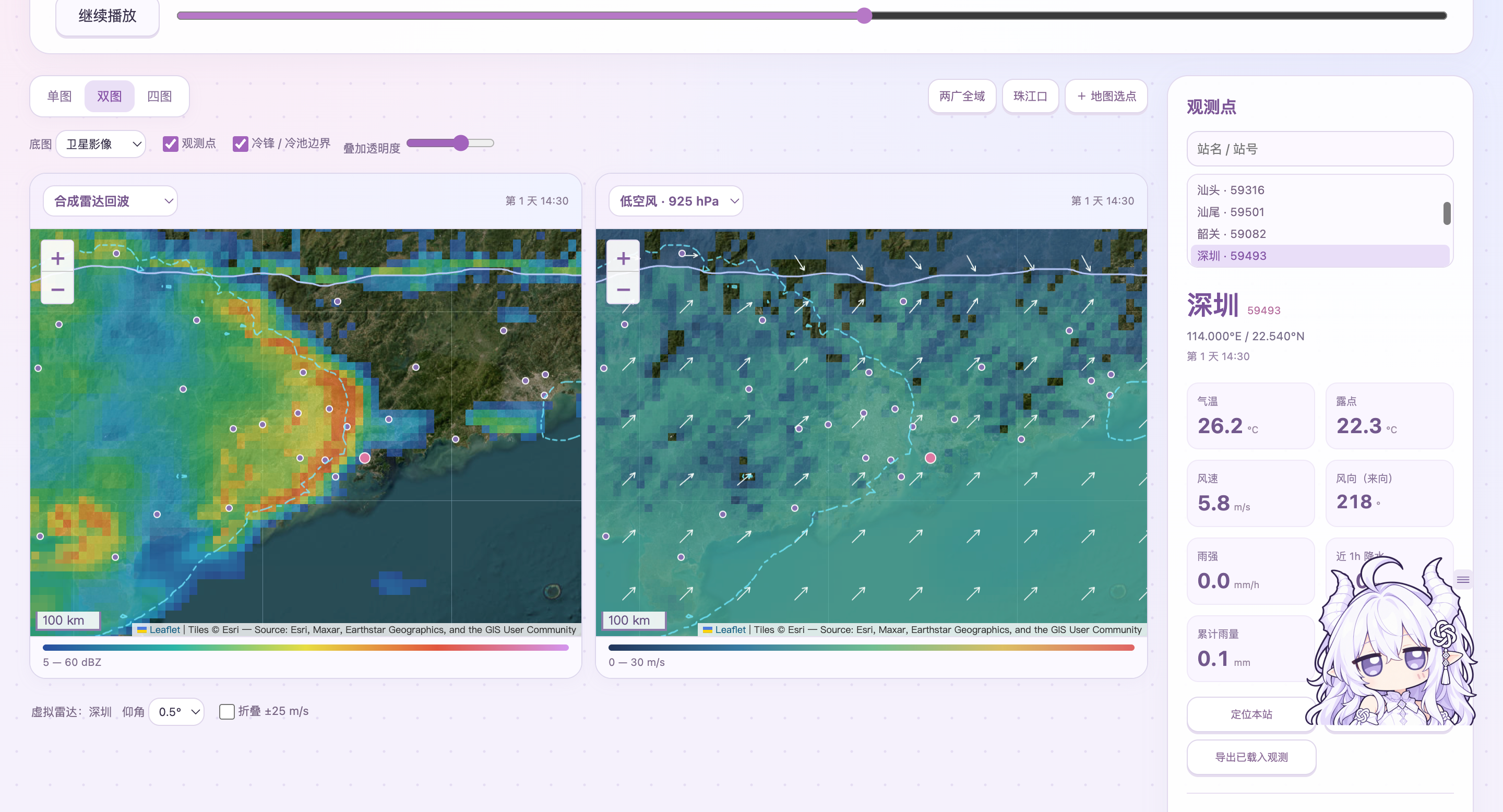 StormSim 模拟器截图:雷达、低空风与城市观测点